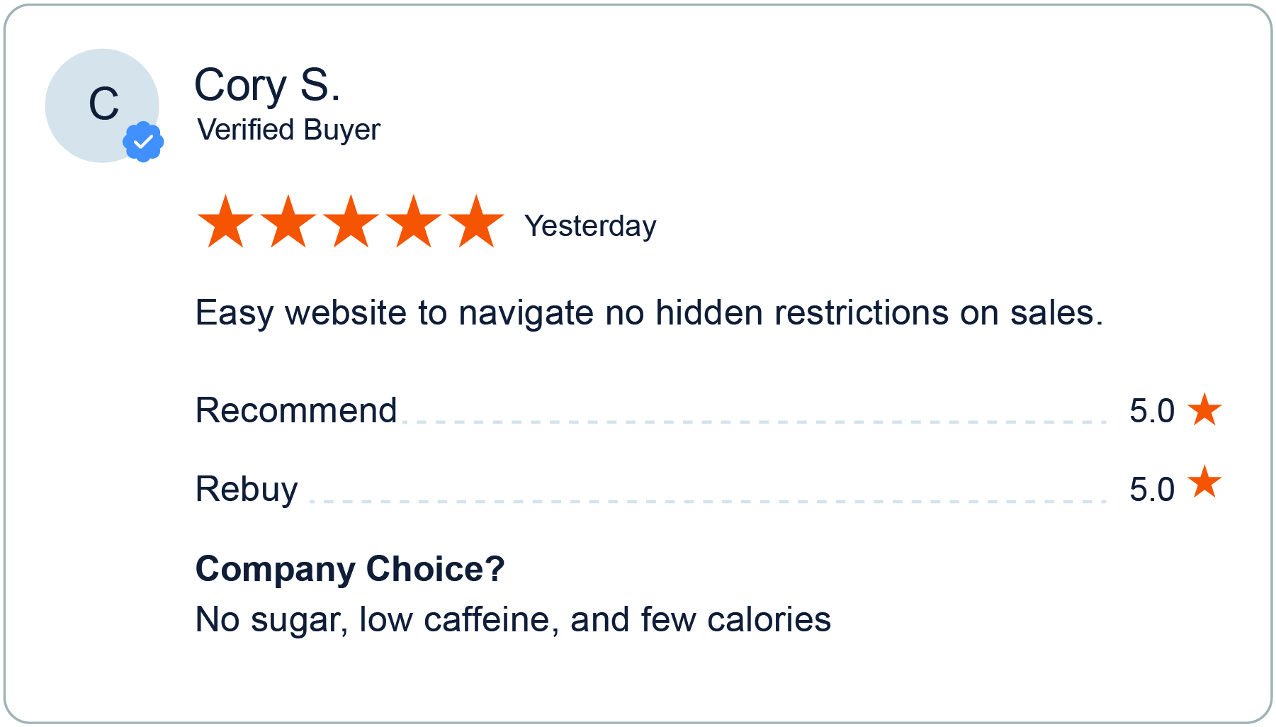 Example of a Google seller rating and review 