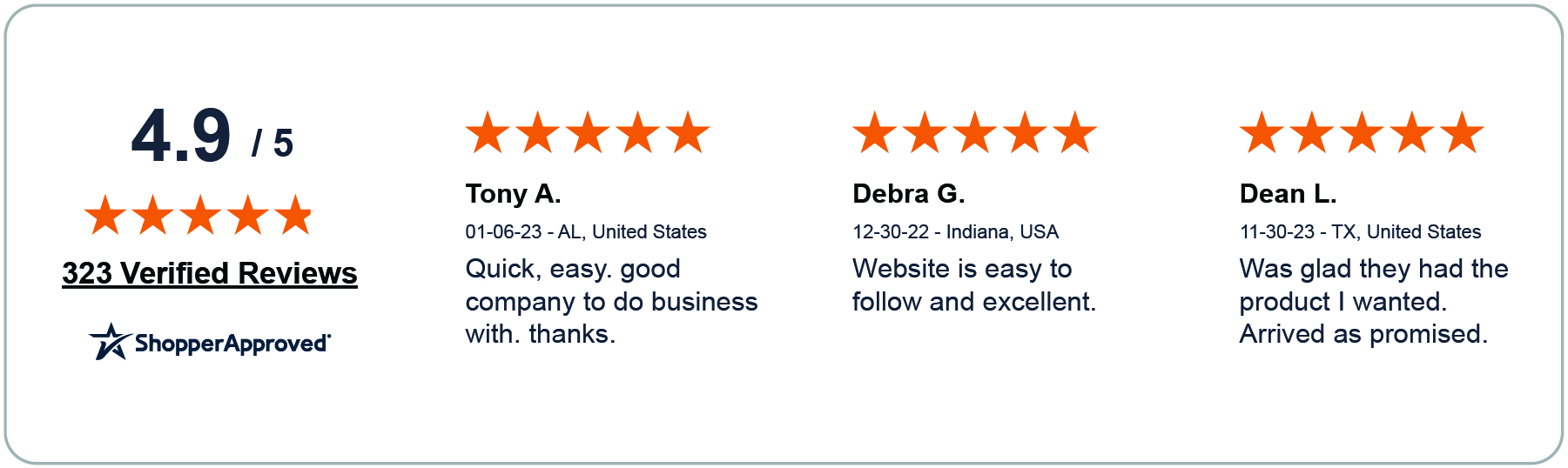 Seller rating review widget